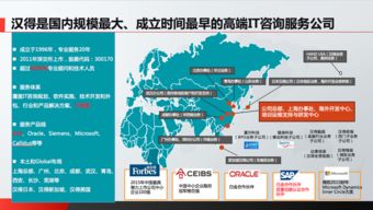 漢得攜手華為云，提供專業SAP云遷移與信息技術咨詢服務